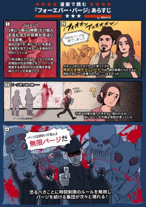 『フォーエバー・パージ』あらすじ漫画1ページ目