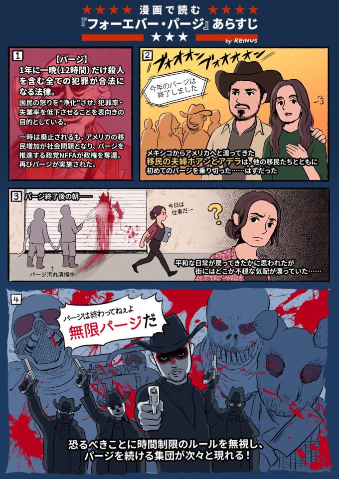 『フォーエバー・パージ』あらすじ漫画1ページ目