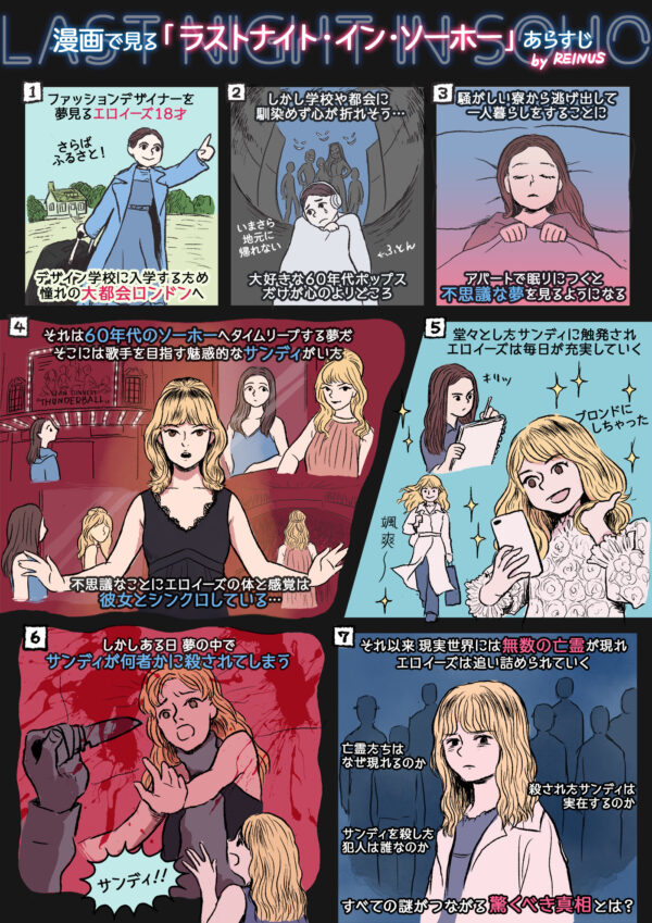 『ラストナイト・イン・ソーホー』あらすじ漫画