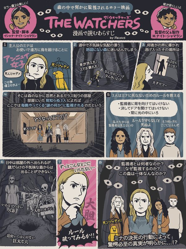 『ザ・ウォッチャーズ』あらすじ漫画
