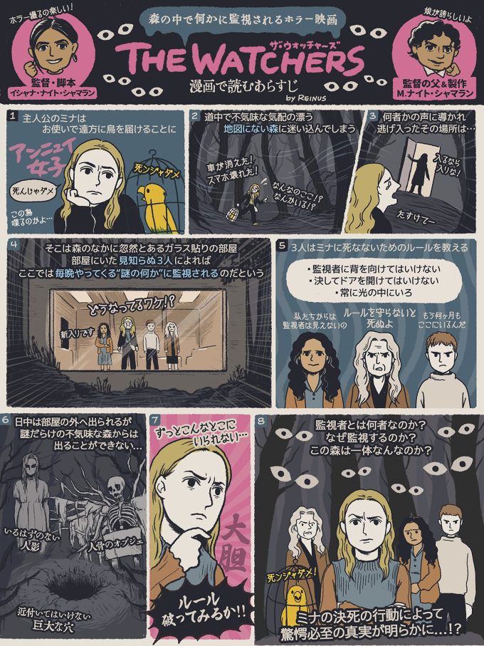 『ザ・ウォッチャーズ』あらすじ漫画